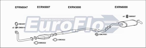 EuroFlo RNCLI12 7001A - Система випуску ОГ autocars.com.ua