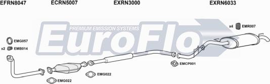 EuroFlo RNCLI14 1001E - Система випуску ОГ autocars.com.ua