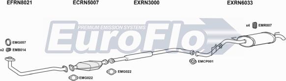 EuroFlo RNCLI14 1004C - Система випуску ОГ autocars.com.ua
