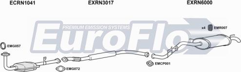 EuroFlo RNCLI14 1004E - Система випуску ОГ autocars.com.ua