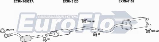 EuroFlo RNCLI16 1015C - Система випуску ОГ autocars.com.ua