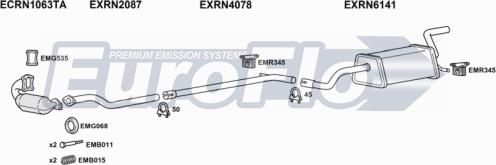 EuroFlo RNCLI15D 1011 - Система випуску ОГ autocars.com.ua