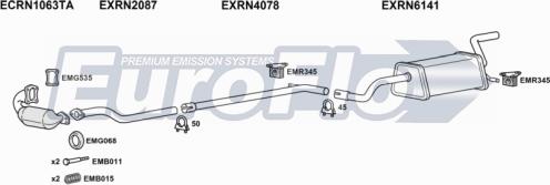 EuroFlo RNCLI15D 1015 - Система випуску ОГ autocars.com.ua