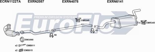 EuroFlo RNCLI15D 1022 - Система випуску ОГ autocars.com.ua