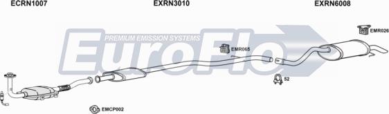 EuroFlo RNCLI16 1001 - Система випуску ОГ autocars.com.ua