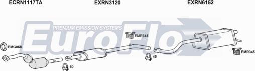 EuroFlo RNCLI16 1015A - Система випуску ОГ autocars.com.ua