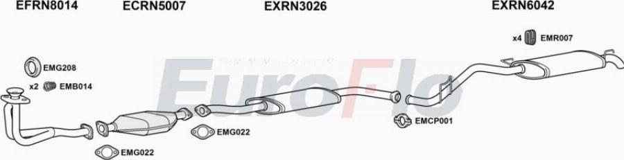 EuroFlo RNCLI18 1001A00 - Система випуску ОГ autocars.com.ua
