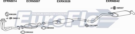 EuroFlo RNCLI18 1001A - Система випуску ОГ autocars.com.ua