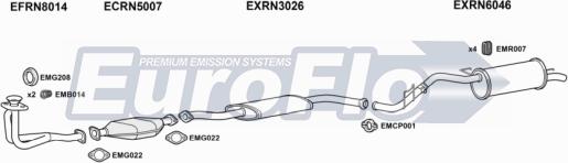 EuroFlo RNCLI18 1001B - Система випуску ОГ autocars.com.ua