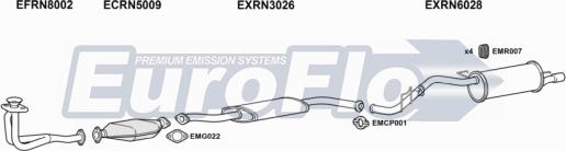 EuroFlo RNCLI18 1004B - Система випуску ОГ autocars.com.ua
