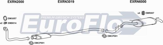 EuroFlo RNCLI19D 1001A - Система випуску ОГ autocars.com.ua