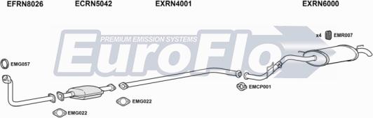 EuroFlo RNCLI19D 1001B - Система випуску ОГ autocars.com.ua
