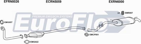 EuroFlo RNCLI19D 1001C - Система випуску ОГ autocars.com.ua