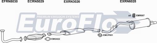 EuroFlo RNCLI20 1001 - Система випуску ОГ autocars.com.ua