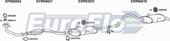 EuroFlo RNESP20 6018 - Система випуску ОГ autocars.com.ua