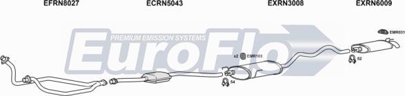EuroFlo RNESP29 6001A - Система випуску ОГ autocars.com.ua