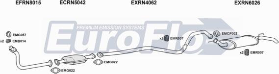 EuroFlo RNEXT19D 7001B - Система випуску ОГ autocars.com.ua