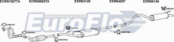 EuroFlo RNGRAE30D 6001 - Система випуску ОГ autocars.com.ua