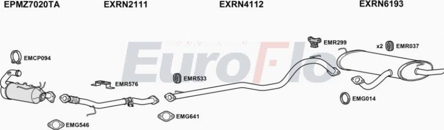 EuroFlo RNKAD15D 1001 - Система випуску ОГ autocars.com.ua