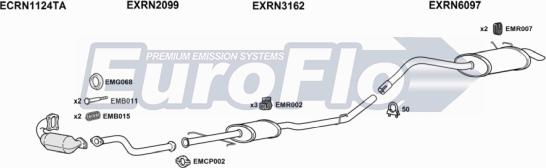 EuroFlo RNKAN15D 6011B - Система випуску ОГ autocars.com.ua