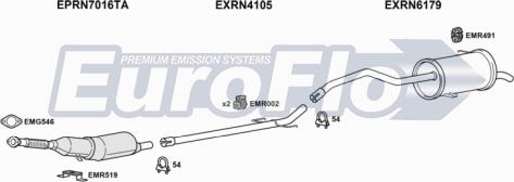 EuroFlo RNKAN15D 6032B - Система випуску ОГ autocars.com.ua