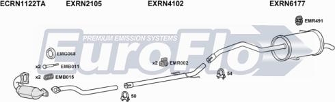 EuroFlo RNKAN15D 7043A - Система випуску ОГ autocars.com.ua