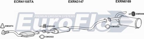 EuroFlo RNKAN16 6001 - Система випуску ОГ autocars.com.ua