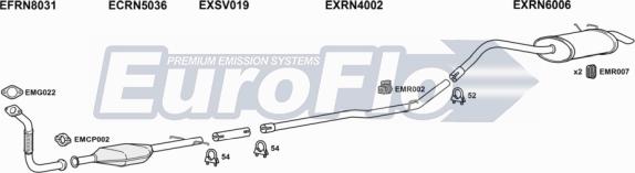 EuroFlo RNKAN19D 6001A - Система випуску ОГ autocars.com.ua