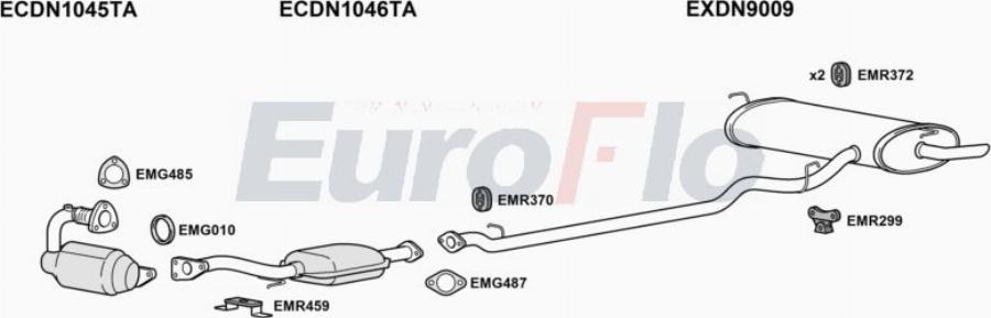 EuroFlo RNKOL20D 3001A00 - Система випуску ОГ autocars.com.ua