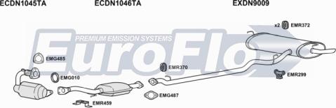 EuroFlo RNKOL20D 3001A - Система випуску ОГ autocars.com.ua