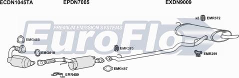 EuroFlo RNKOL20D 3001B - Система випуску ОГ autocars.com.ua