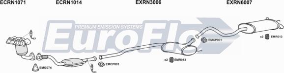 EuroFlo RNLAG16 1001C - Система випуску ОГ autocars.com.ua