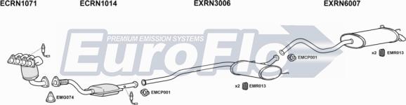 EuroFlo RNLAG16 3001C - Система випуску ОГ autocars.com.ua