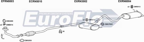 EuroFlo RNLAG18 1001A - Система випуску ОГ autocars.com.ua