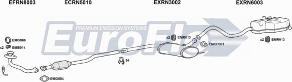 EuroFlo RNLAG18 1001B - Система випуску ОГ autocars.com.ua