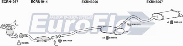 EuroFlo RNLAG18 1008A - Система випуску ОГ autocars.com.ua