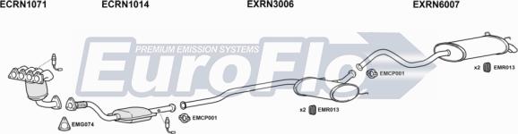 EuroFlo RNLAG18 1008B - Система випуску ОГ autocars.com.ua