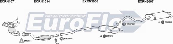 EuroFlo RNLAG18 3008B - Система випуску ОГ autocars.com.ua