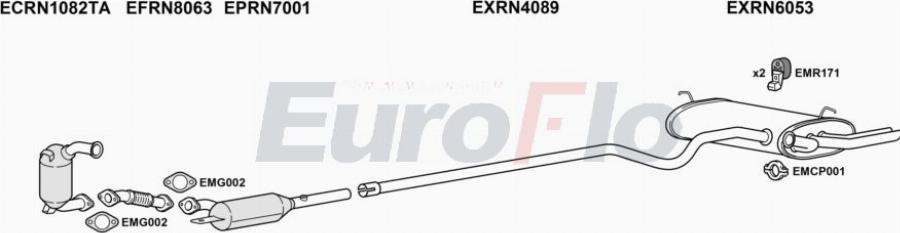 EuroFlo RNLAG19D 3015A00 - Система випуску ОГ autocars.com.ua