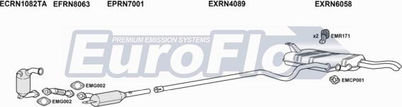 EuroFlo RNLAG19D 3015B - Система випуску ОГ autocars.com.ua