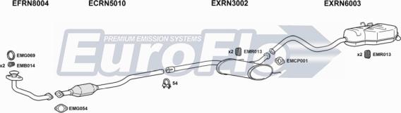 EuroFlo RNLAG20 3001B - Система випуску ОГ autocars.com.ua