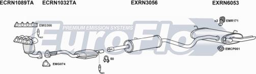 EuroFlo RNLAG20 3008A - Система випуску ОГ autocars.com.ua