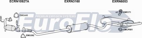 EuroFlo RNLAG20 3011C - Система випуску ОГ autocars.com.ua