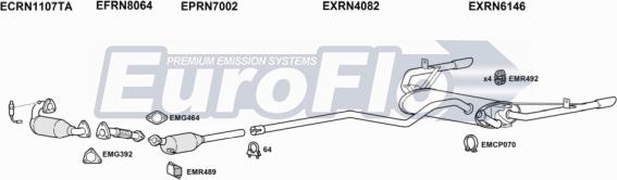 EuroFlo RNLAG20D 3008B - Система випуску ОГ autocars.com.ua