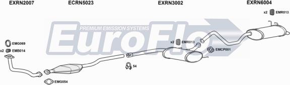 EuroFlo RNLAG22D 1001A - Система випуску ОГ autocars.com.ua