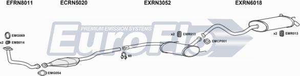 EuroFlo RNLAG22D 1004 - Система випуску ОГ autocars.com.ua