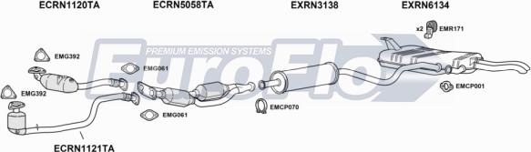 EuroFlo RNLAG30 3001 - Система випуску ОГ autocars.com.ua