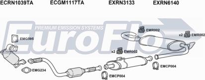 EuroFlo RNMAS25D 7015 - Система випуску ОГ autocars.com.ua