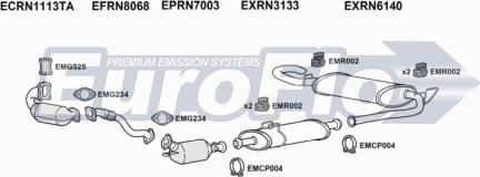 EuroFlo RNMAS25D 7025A - Система випуску ОГ autocars.com.ua