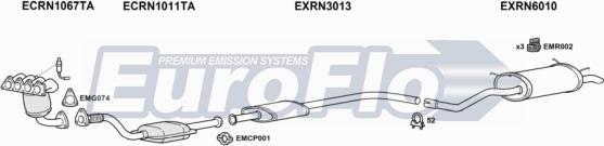EuroFlo RNMEG14 2001B - Система випуску ОГ autocars.com.ua